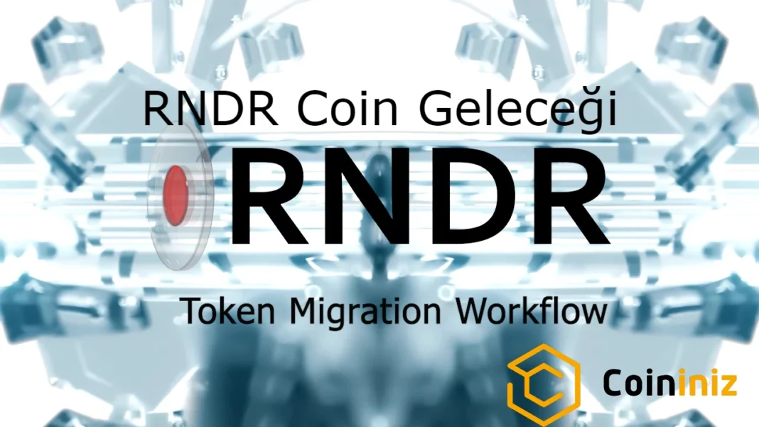 RNDR Coin Geleceği