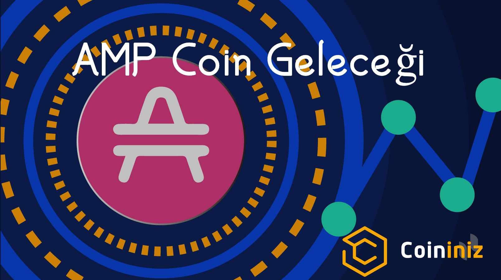 AMP Coin Geleceği (2022)